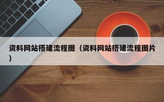 长宁资料网站搭建流程图（资料网站搭建流程图片）